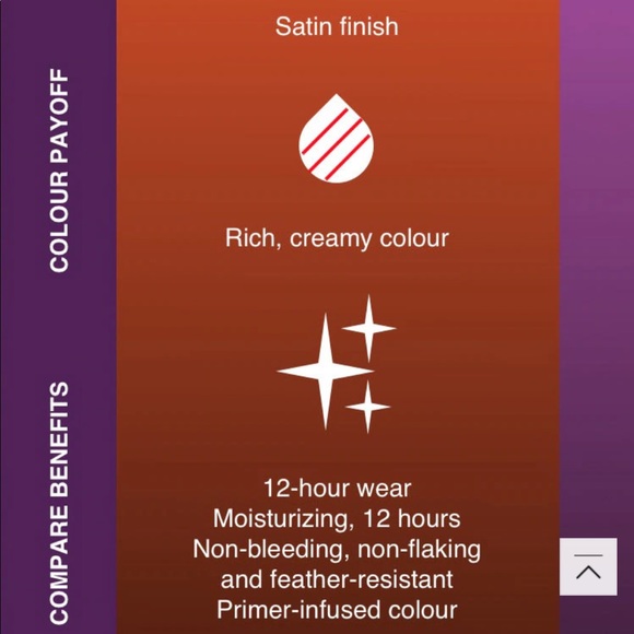 MAC Love Me Liquid Lip Color 480 Whata Doll - Picture 6 of 13